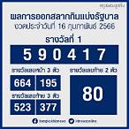 ดูผลหวยออกวันนี้